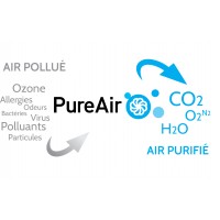 PureAir, appareil de décontamination microbiologique et chimique