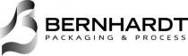 BERNHARDT PACKAGING & PROCESS